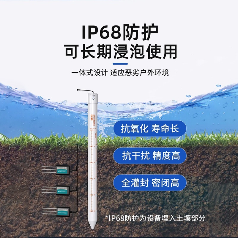 式土壤墒情监测pȝQ筑牢耕地水分的智慧管理屏?></div>
										<div   id=